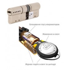 Дверний циліндр Mul-t-lock Interactive + 42.5mm (33ix9.5) Нікель-сатин (ключ-ключ) CLIQ