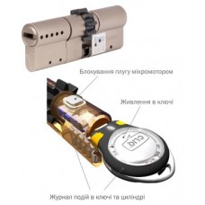 Дверний циліндр Mul-t-lock Interactive + 100mm (50ix50) Нікель-сатин (ключ-ключ) CLIQ GCW