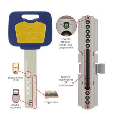 Дверний циліндр Mul-t-lock MT5 + MOD_HALF_K 40.5mm (31x9.5) Нікель-сатин (односторонній-ключ) TO_NST MTL7000010965