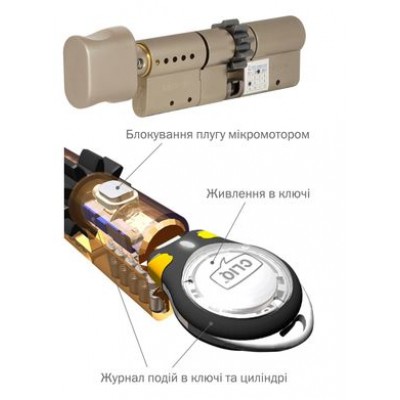 Дверной цилиндр Mul-t-lock Interactive+ 66mm (33ix33T) Никель-сатин (ключ-тумблер) CLIQ GCW TO_NST